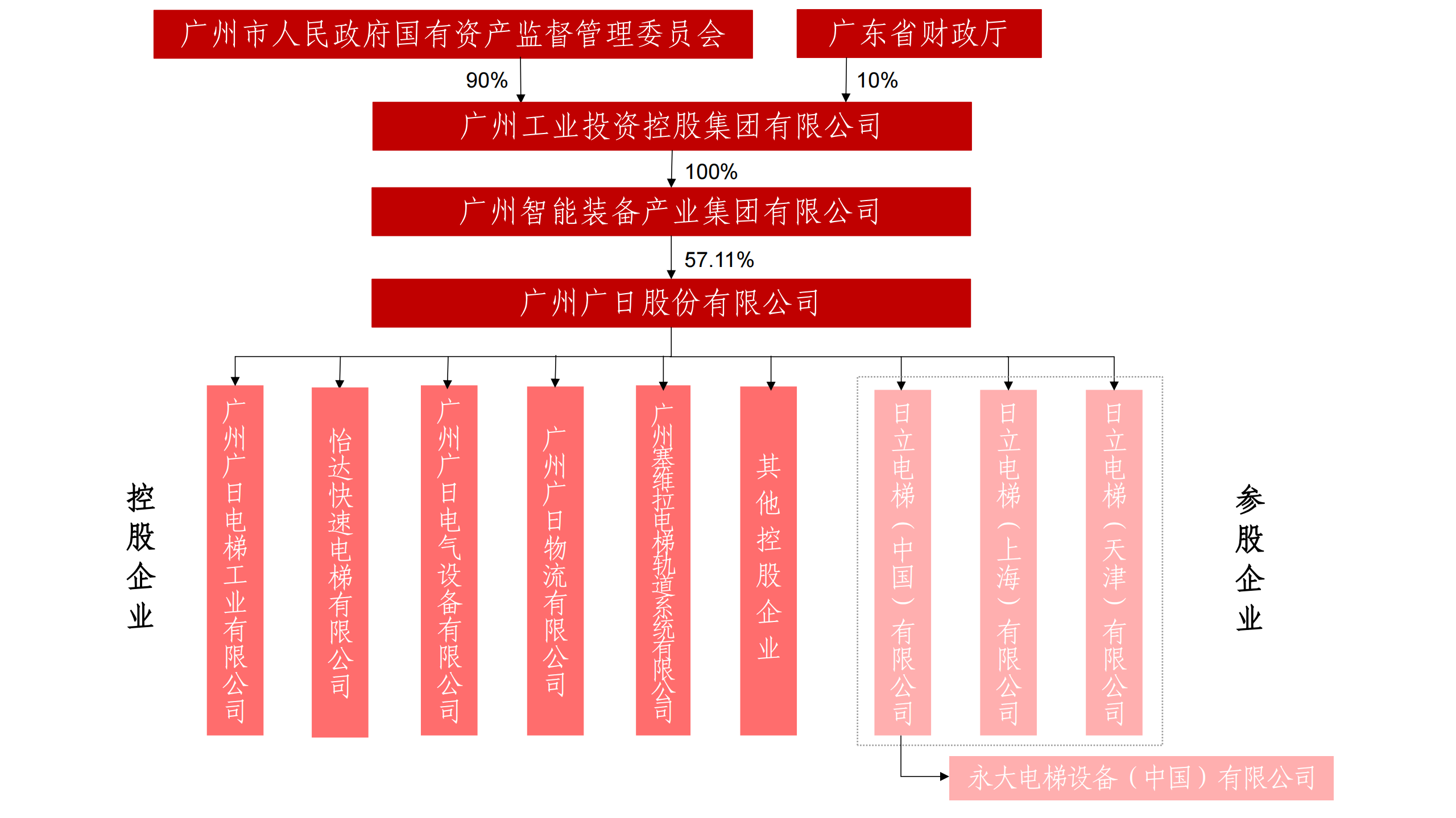 J9.COM(�й�����)�ٷ���վ